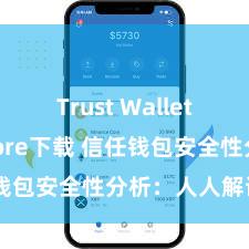 Trust Wallet app store下载 信任钱包安全性分析：人人解读真相